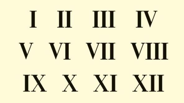roman numeral convertors