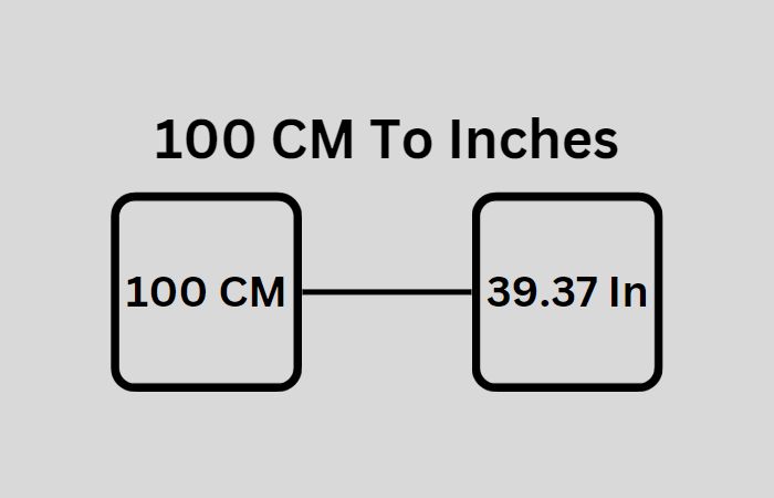 100 cm to inches, 100 cm to inch