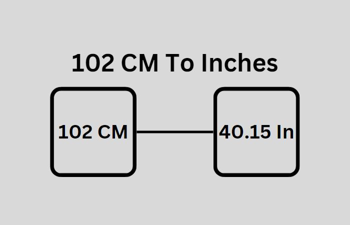 Convert 102 cm to inches, 102 cm to inches, 102 cm to inch, 102 cm in inches