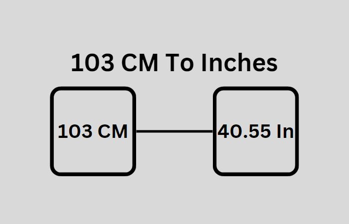 103 cm To Inches, 103 cm To Inch, 103 cm in Inches