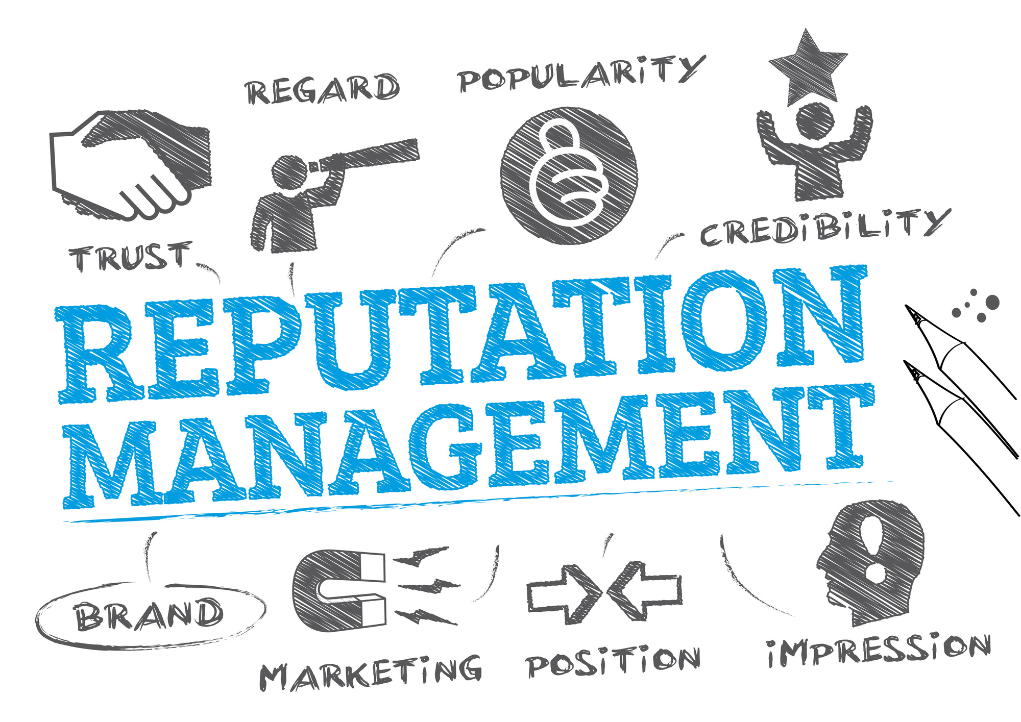 SEO Reputation Management