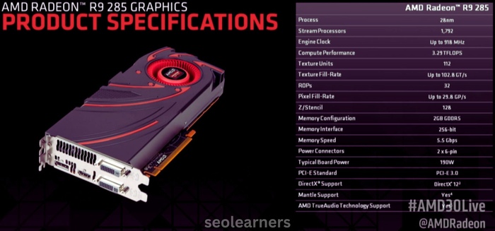 AMD Radeon R9 285